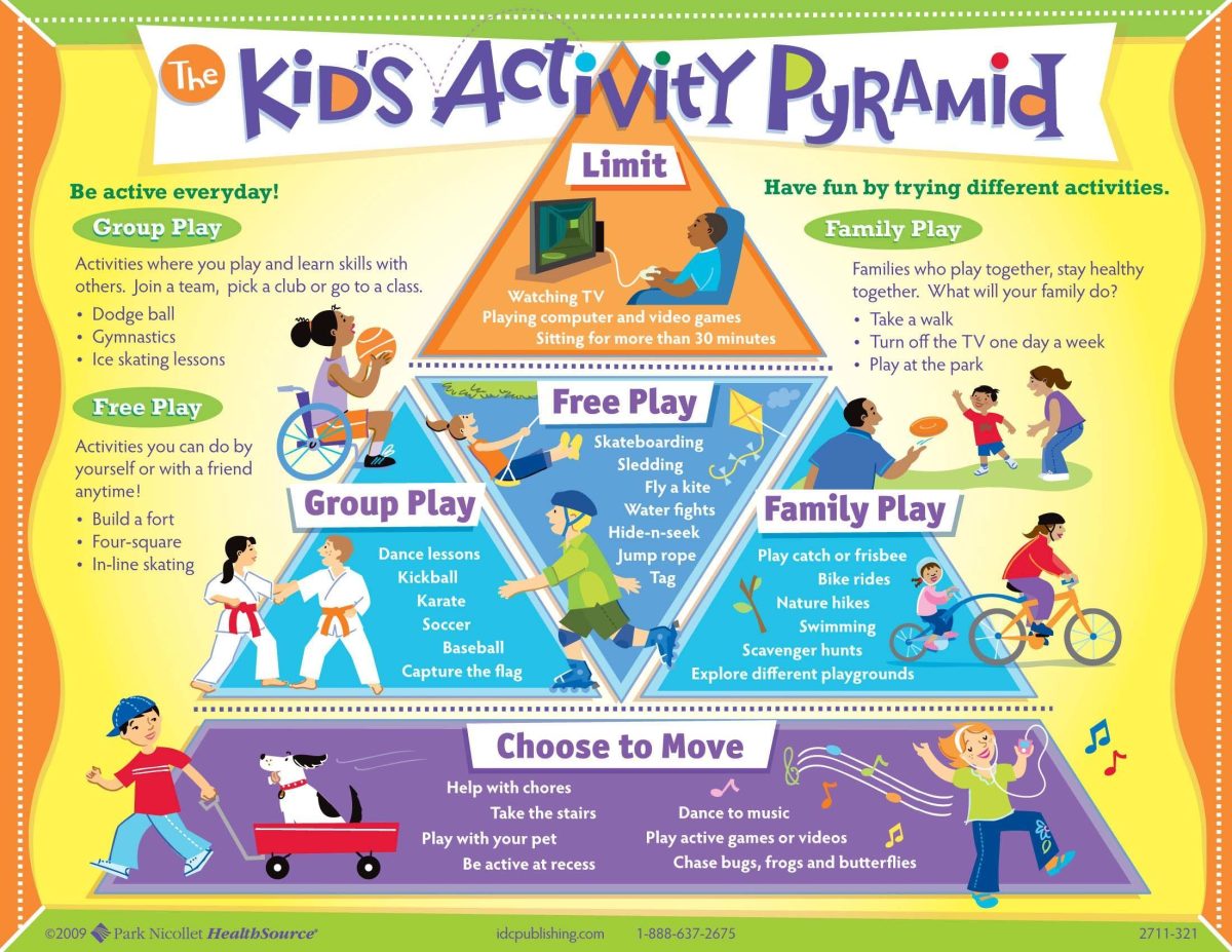 Keeping Children Active and Healthy: Fun Fitness Ideas