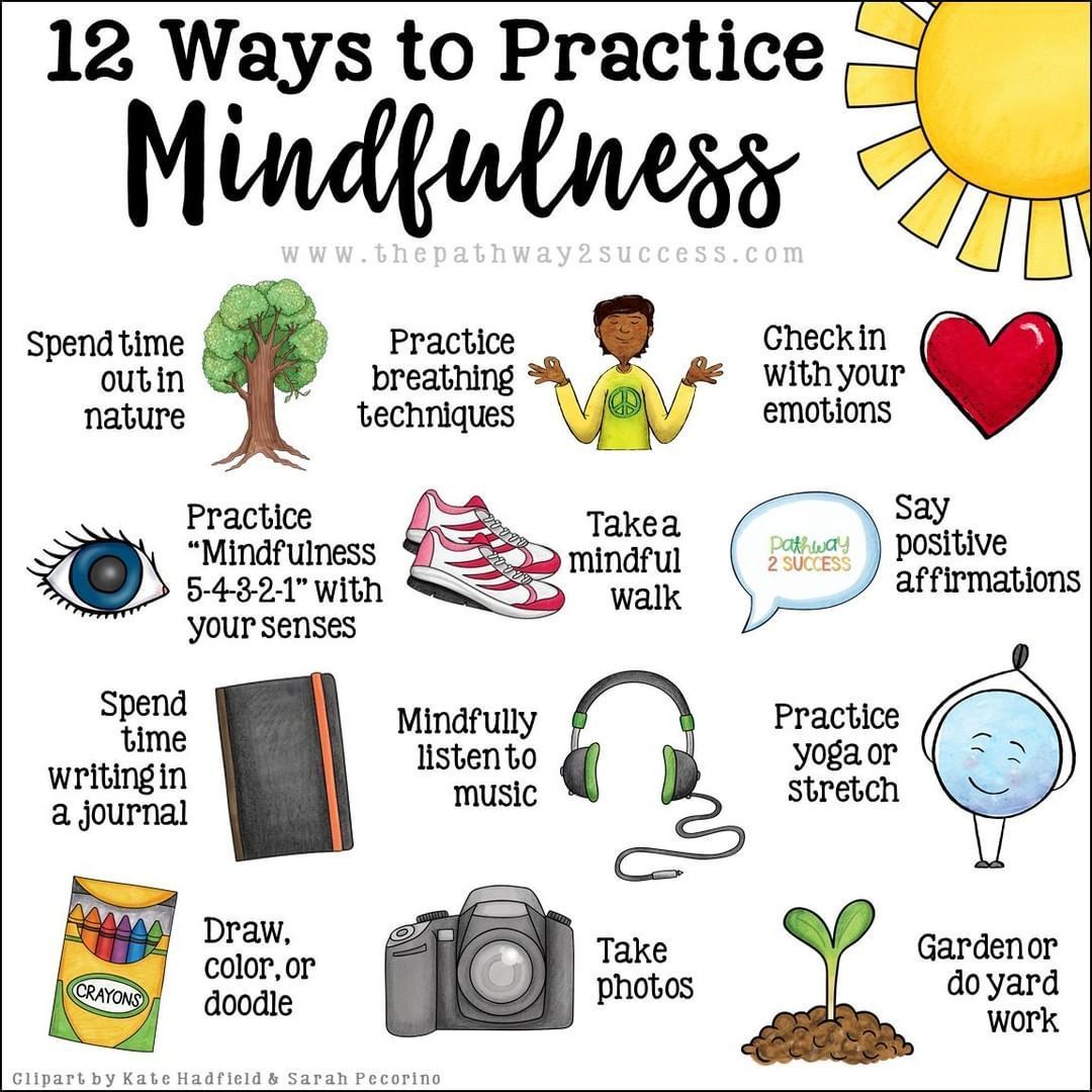 Practicing Mindfulness for Better Mental Health
