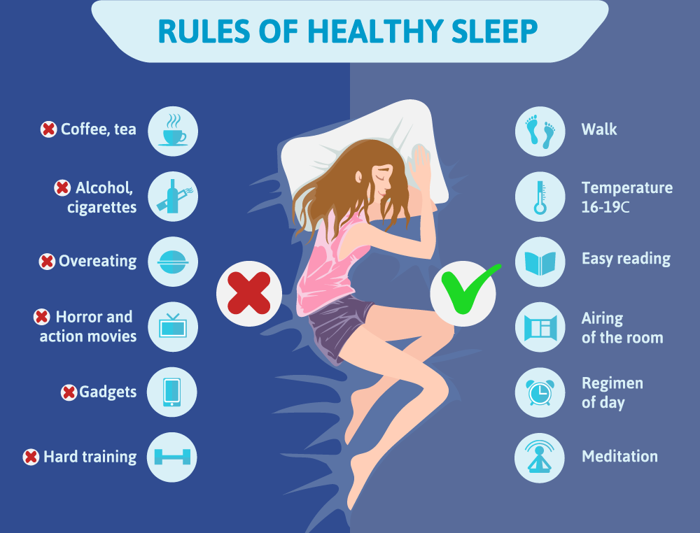 Tips for Promoting Healthy Sleep in Children