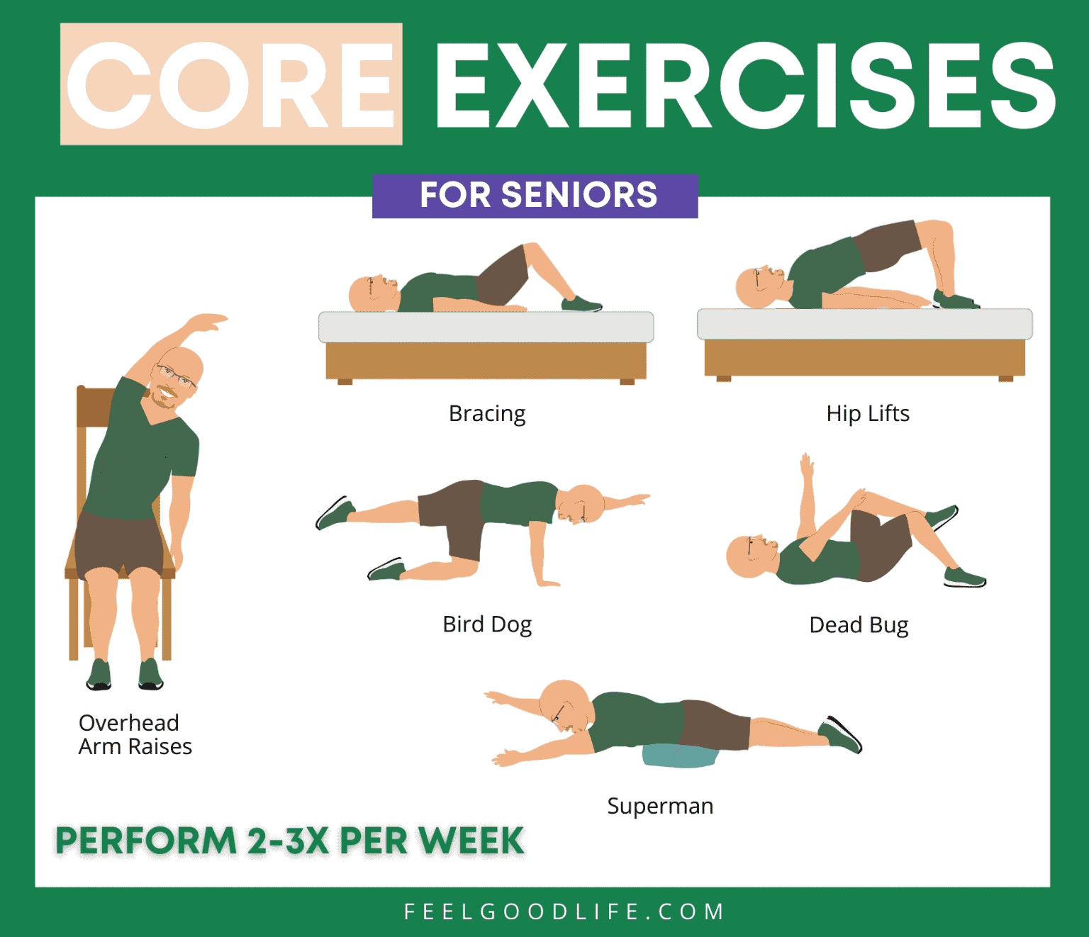 Senior Fitness: Exercises for Strength and Mobility
